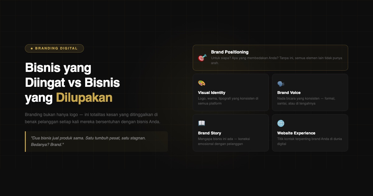 Apa itu Branding Digital dan Mengapa Bisnis Anda Membutuhkannya